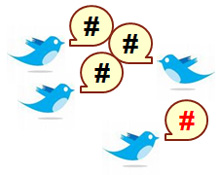 Twitter Hashtags Graphic