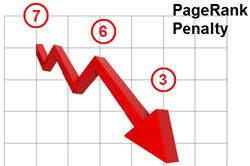 PageRank Penalty Graphic