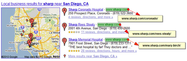 sharp-google-local.jpg