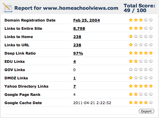 ssi-homeschoolviews.png