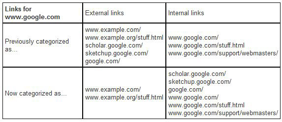 google_links.jpg