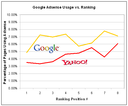 adsense-combined.gif