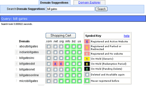 Whois Source Domain Suggestion