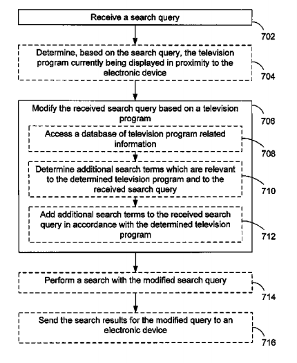 googletv-patent1.png